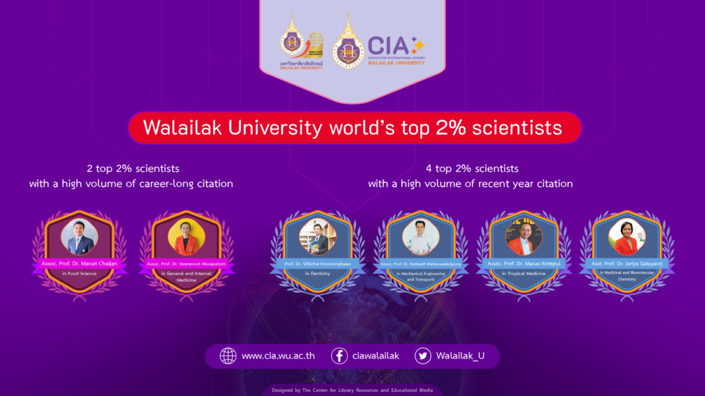 Banner-WU world’s top 2_ scientists