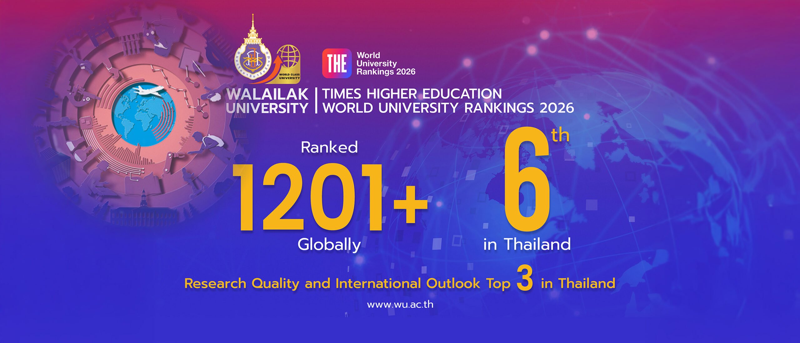 Ranking2026