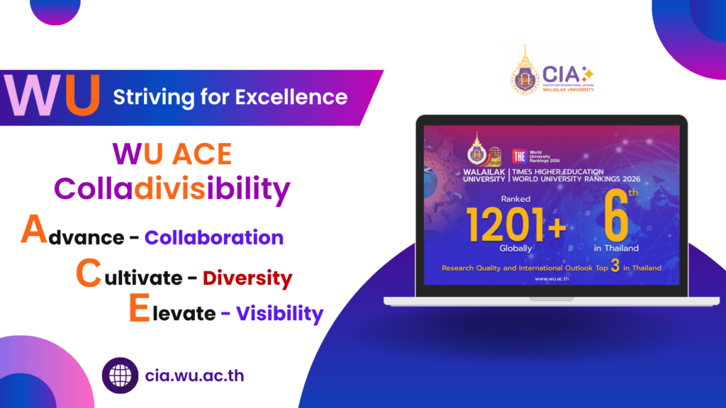 WU Profile - International Presentation