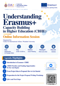 Erasmus+ CBHE